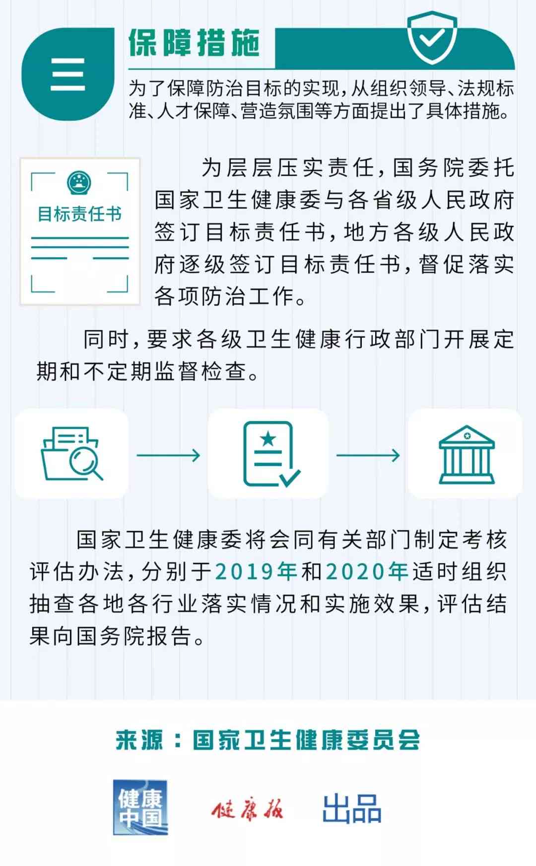 《四川省尘肺病防治攻坚行动方案及其实细则》