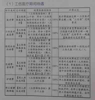 四川尘肺病认定工伤等级