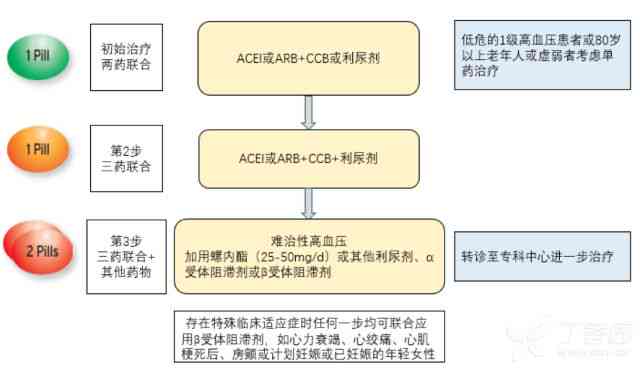 四川省超龄从业人员工伤认定指南：完整流程解读与要点梳理