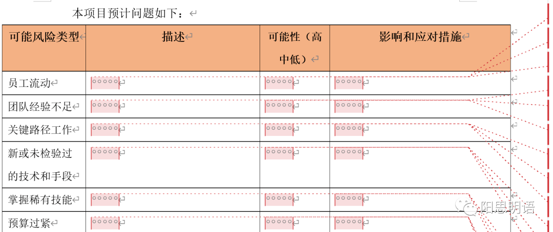 全面解析：四川辅警等级划分及定级晋升详细标准指南