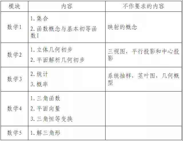 全面解析：四川辅警等级划分及定级晋升详细标准指南