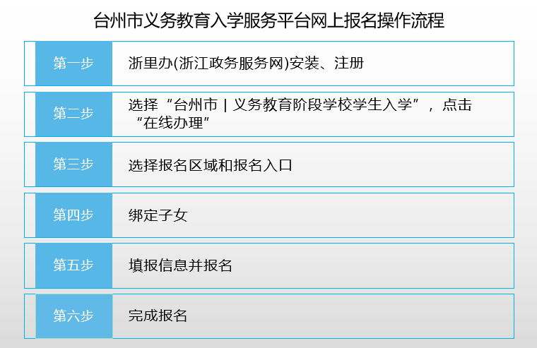 全面解析：四川辅警等级划分及定级晋升详细标准指南