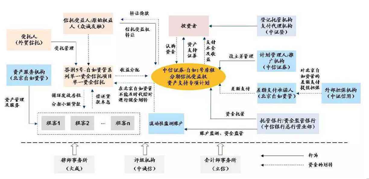 详解四类责任人在不同情境下的工伤认定标准与流程