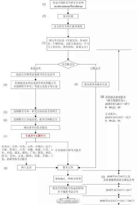 详解四类责任人在不同情境下的工伤认定标准与流程