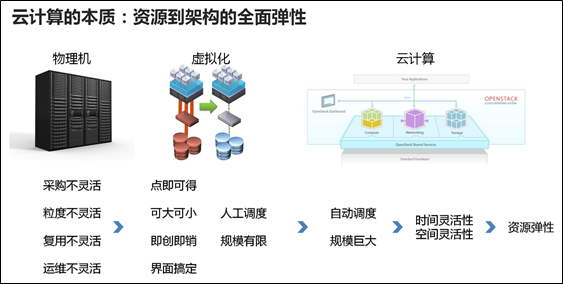 详解四类责任人在不同情境下的工伤认定标准与流程