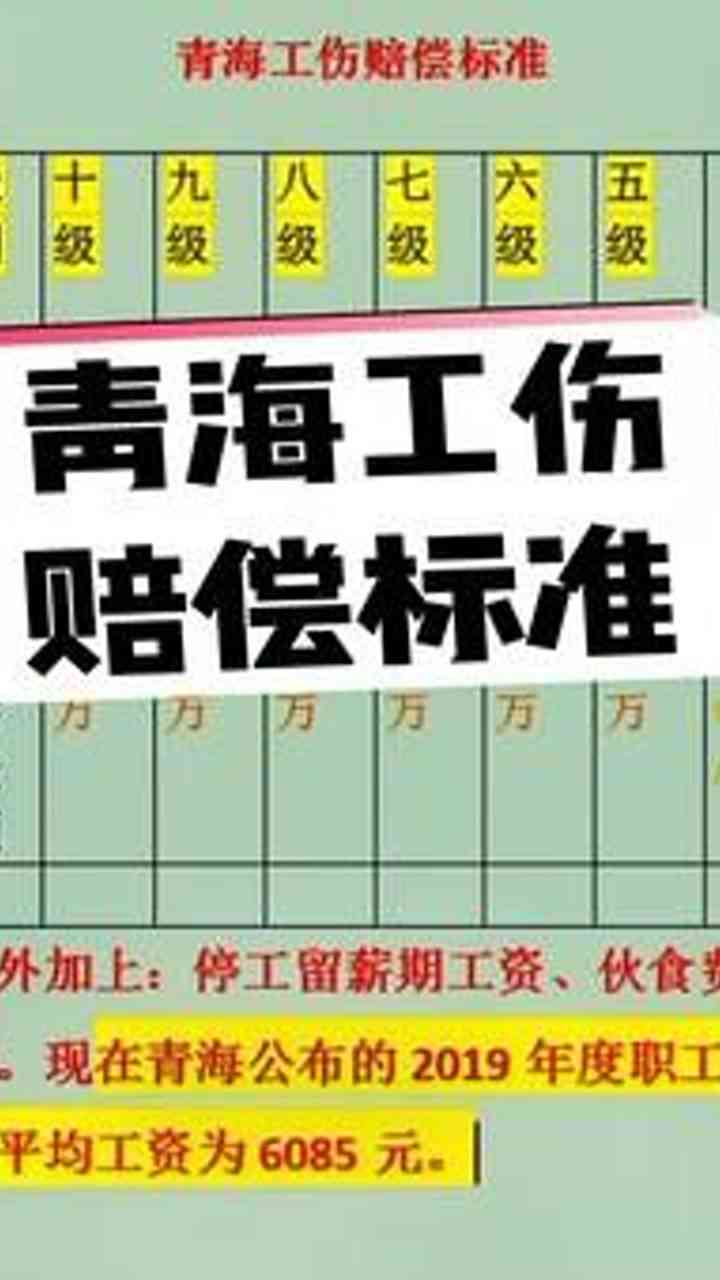 四类责任人怎么认定工伤赔偿金额及标准