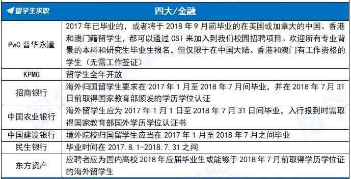 回国创业人员工伤认定指南：涵常见疑问与认定流程解析