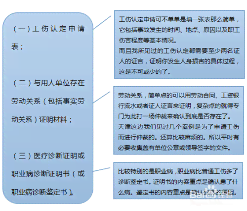 天津工伤认定材料清单及认定后程序与工伤认定书要求