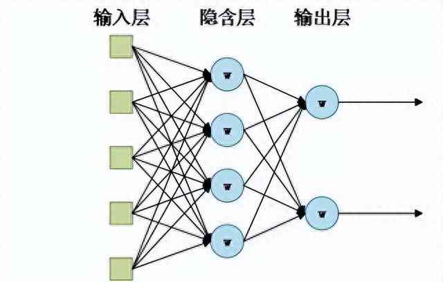 深入探索：AI如何融合创意与算法自主创作艺术画作的全过程