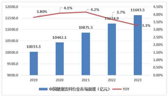 AI写作软件用户量揭秘：市场普及度与用户群体深度分析