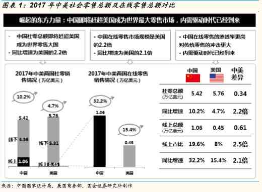 AI写作软件用户量揭秘：市场普及度与用户群体深度分析