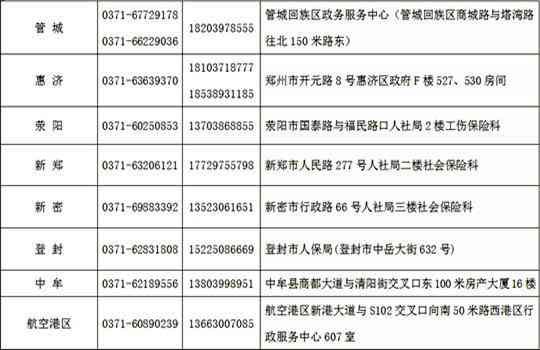 详尽指南：如何在本地办理工伤认定及所需流程与材料一览