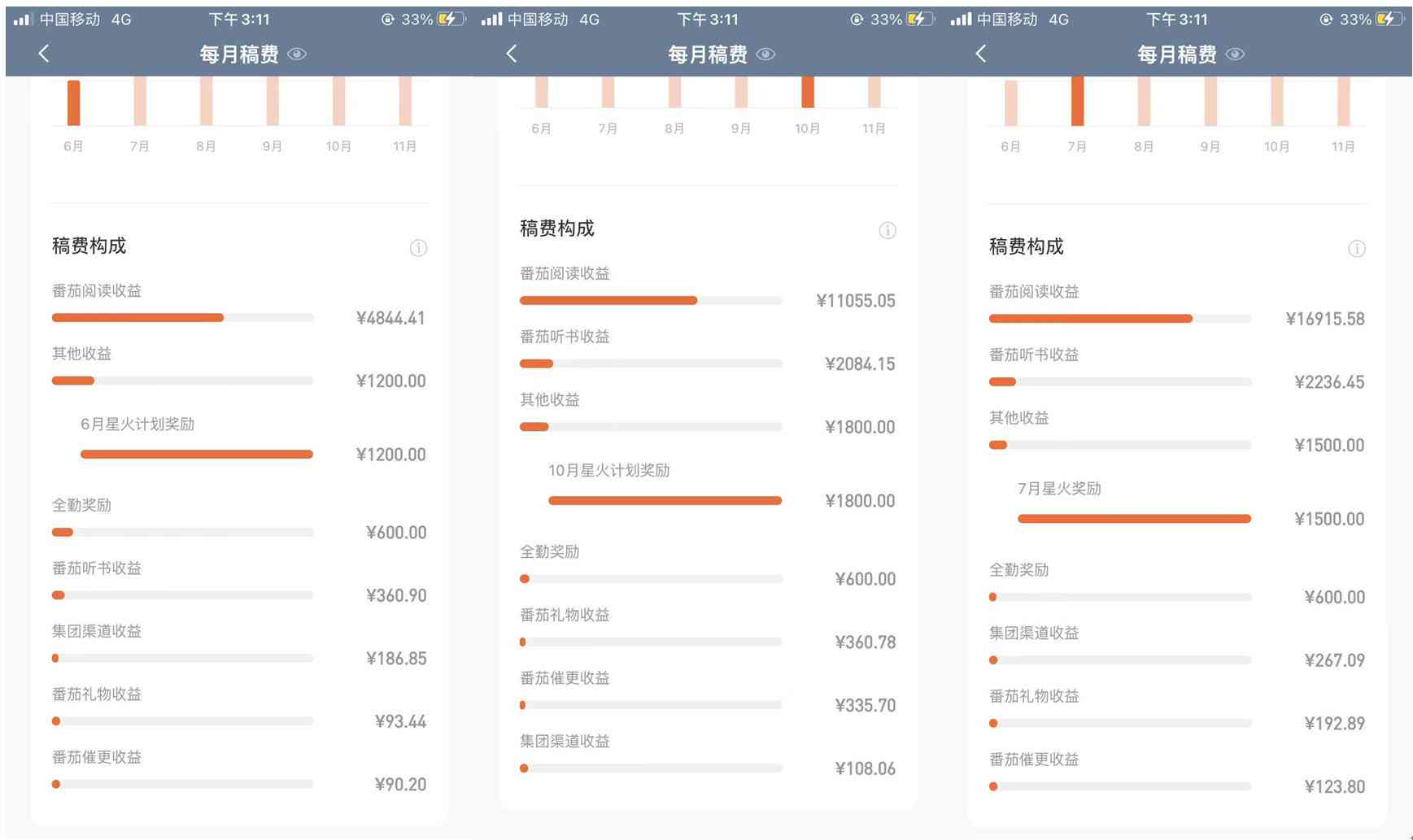 番茄高效写作助手官方版免费