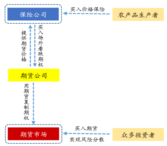 AI技术在农业领域的应用：全面助农项目详细介绍与效益解析