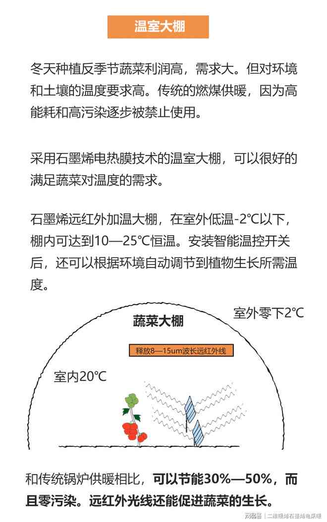 AI技术在农业领域的应用：全面助农项目详细介绍与效益解析