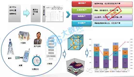 腾讯写作机器人：、使用方法、与案例分析一览