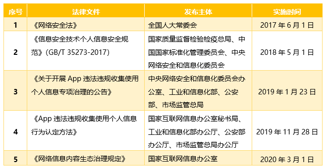 工伤认定的常见排除情况及不认定工伤的各类行为解析