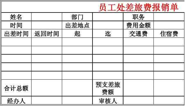 企业职工公务出差报销与管理制度优化