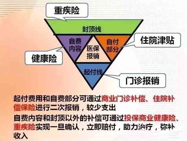 企业职工公务出差报销与管理制度优化