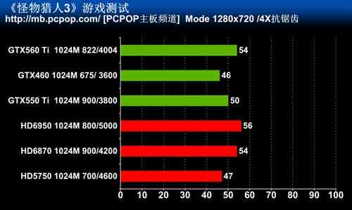 主流AI驱动写实特效创作软件盘点：专业推荐与功能解析