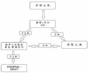 全面解析因公受伤认定标准与流程：涵认定条件、赔偿规定及法律依据