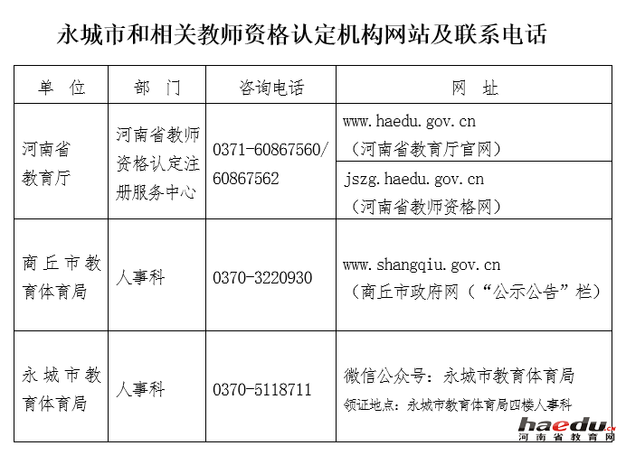 因公受伤认定条件及赔偿标准与部门归属一览