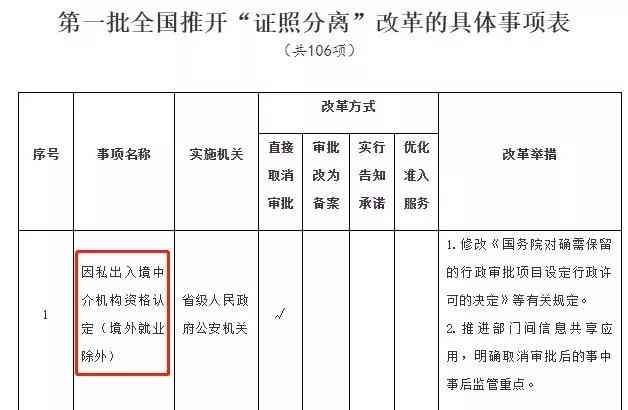 因公受伤认定条件及赔偿标准与部门归属一览