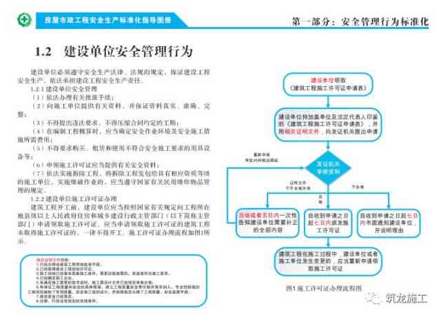 城市安全队规范化管理实细则