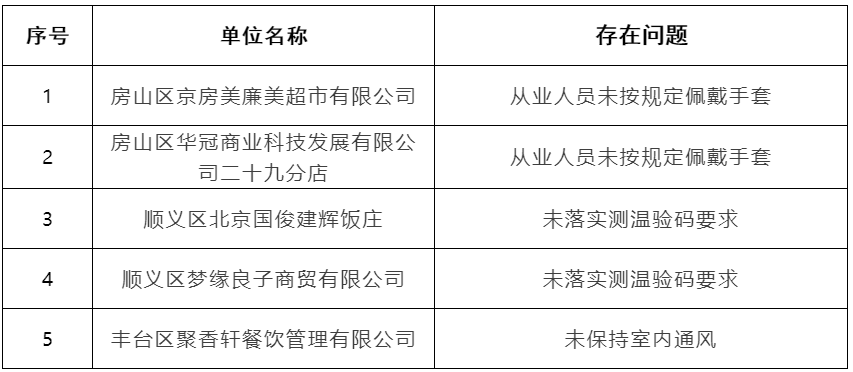 全面解读：因公外出期间工伤认定标准与实际案例分析