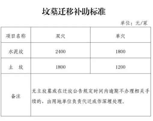 因公患病可认定工伤吗：工伤认定标准与赔偿方案解读