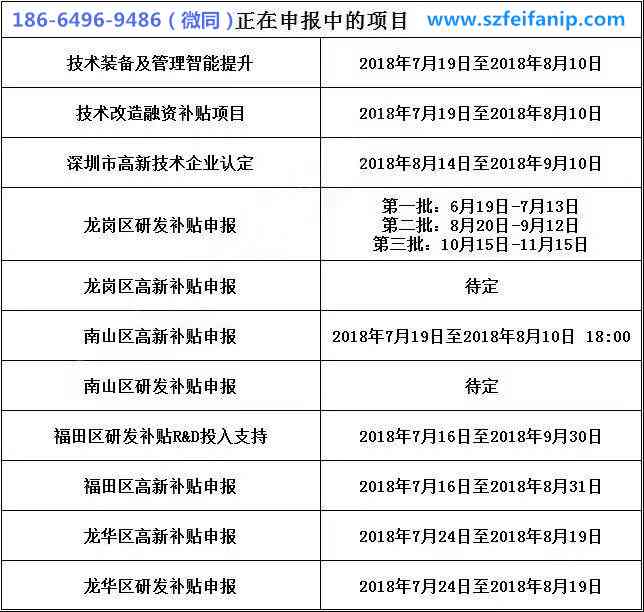 全面解读：因公殉职认定的流程、条件与所需材料