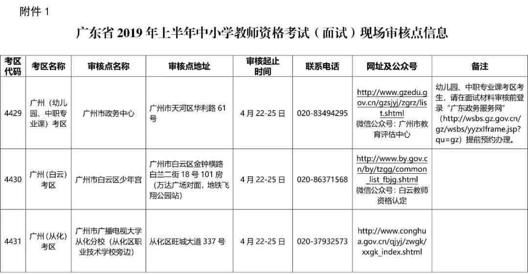 因公殉职认定：最新规定、认定部门、标准及流程详解