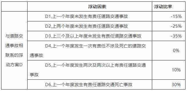 因公殉职工伤赔偿认定流程及各相关单位职责解析