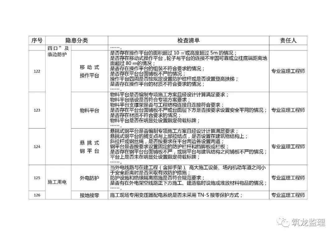 因公殉职工伤赔偿认定流程及各相关单位职责解析