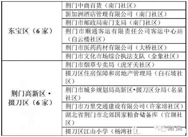 因公殉职由哪里认定：部门认定标准与2015年规定整合解读