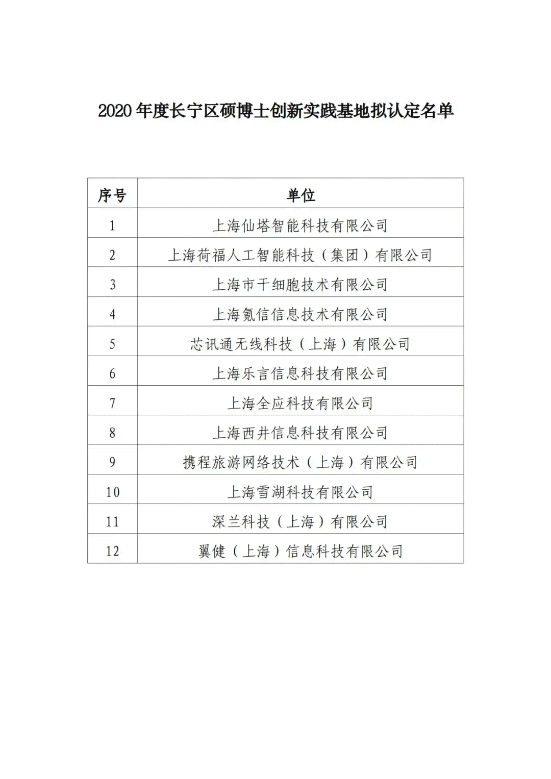 官方认定：公务员因公殉职需满足哪些条件？