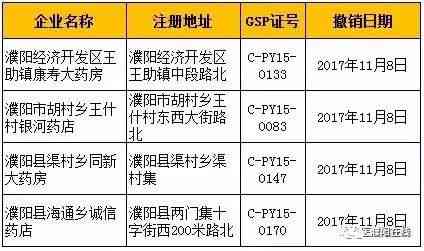 因公殉职认定：最新规定、认定部门、标准与流程详解