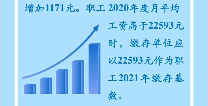 全面解读：因公牺牲、工亡及二者差异与相关权益保障