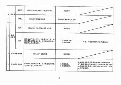 全面解读因公牺牲赔偿标准与流程：权益保障与赔付细则一览