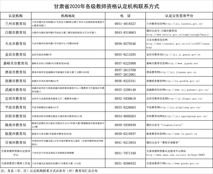 因公牺牲的认定：部门、条件、机关、程序及相关部门一览