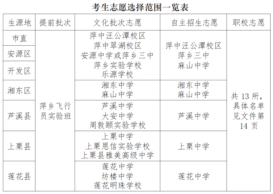 因公牺牲的认定：部门、条件、机关、程序及相关部门一览