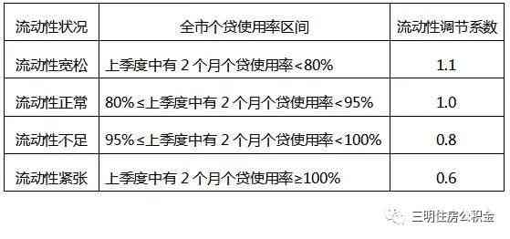 公务员因公牺牲赔偿标准详解：法定补偿金额一览