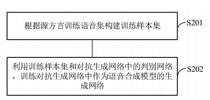 因公牺牲的认定条件：流程、赔偿标准、概念、48小时判定、死亡处理