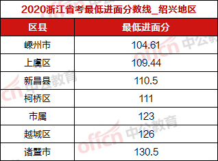 因公牺牲赔偿标准及详细计算方法：全面解读补偿金额与相关权益保障