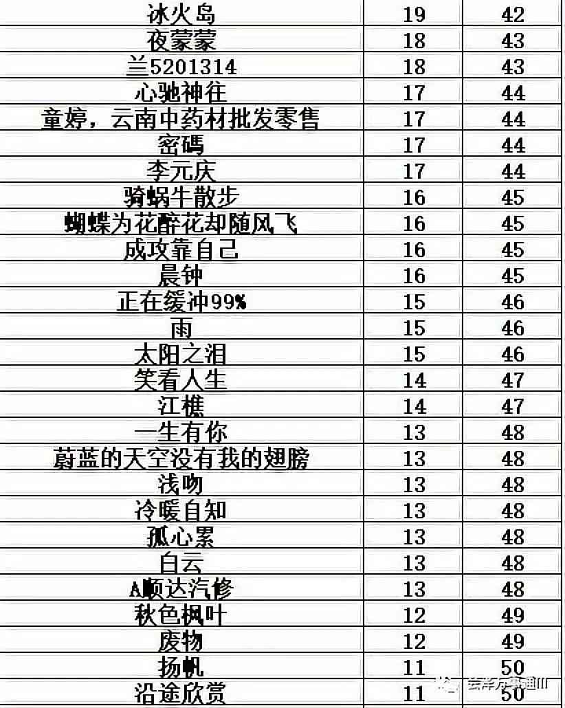 公务员因公牺牲认定标准与流程解析