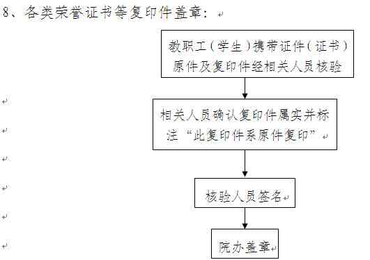 公务员因公牺牲认定标准及申请流程详解