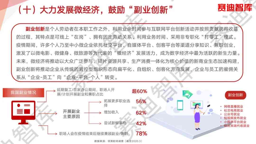 《数字人文案例：简易解读、场景撰写、影响分析及素材大全》