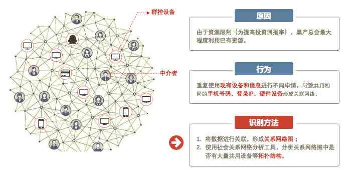 全面解析：数字AI设计技术在多领域的应用与实践