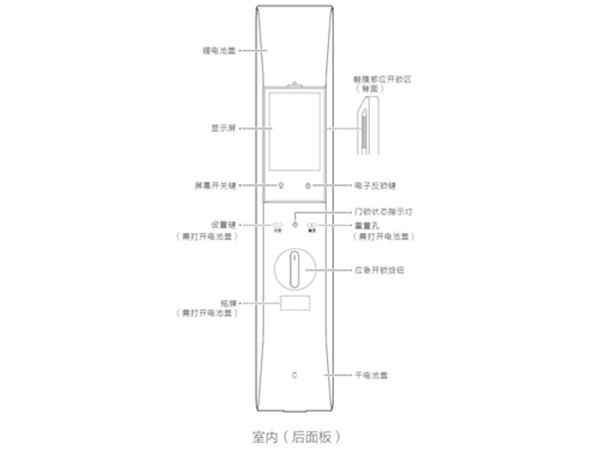 华为智能锁操作指南：一键解锁与安全设置全解析