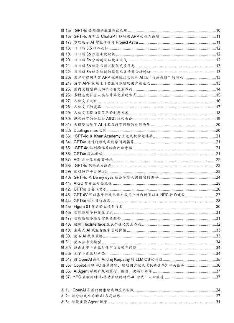 《2024中国AI大模型行业应用现状与趋势调研报告：聚场景探索与产业落地》